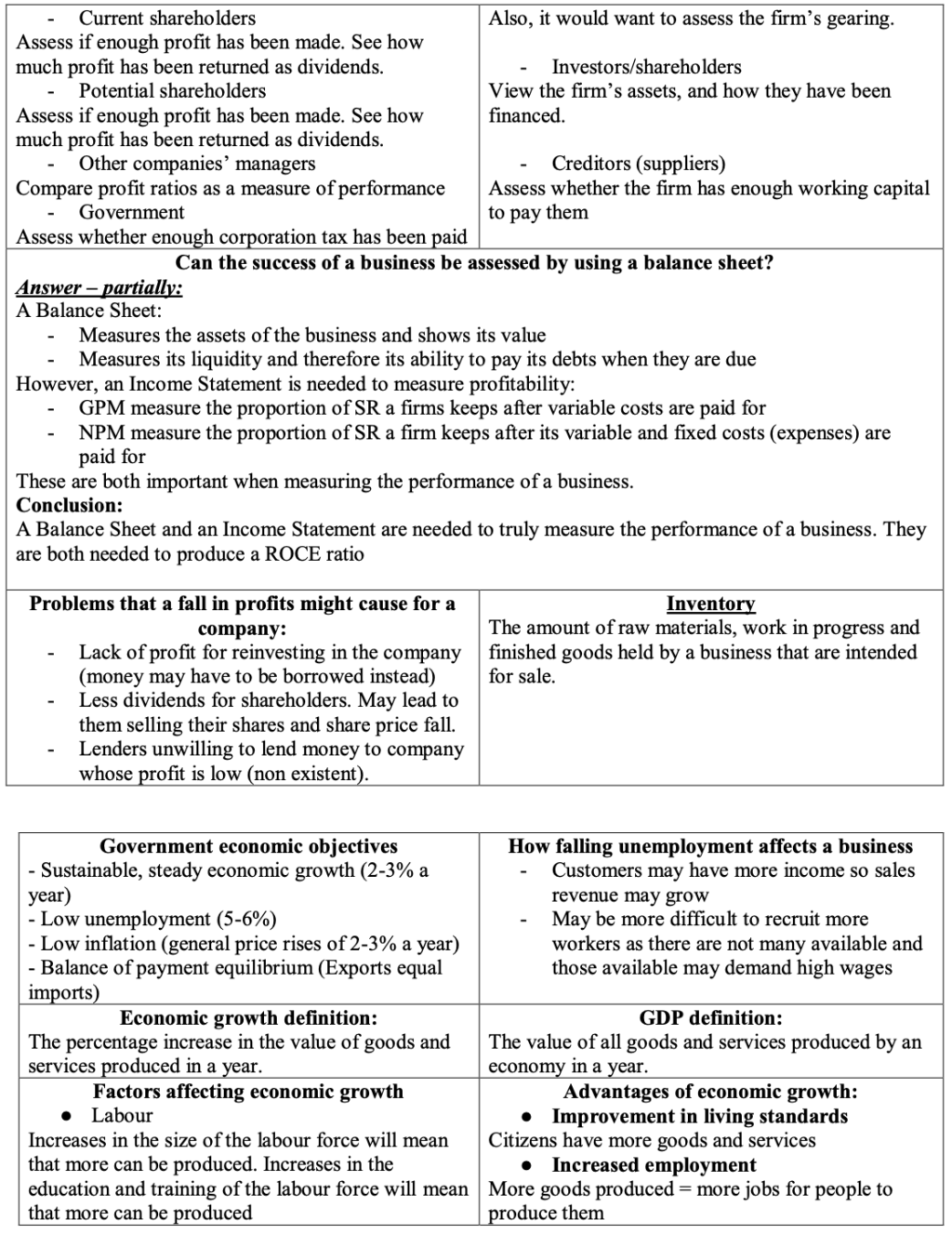 Business Mega Grid Definitions